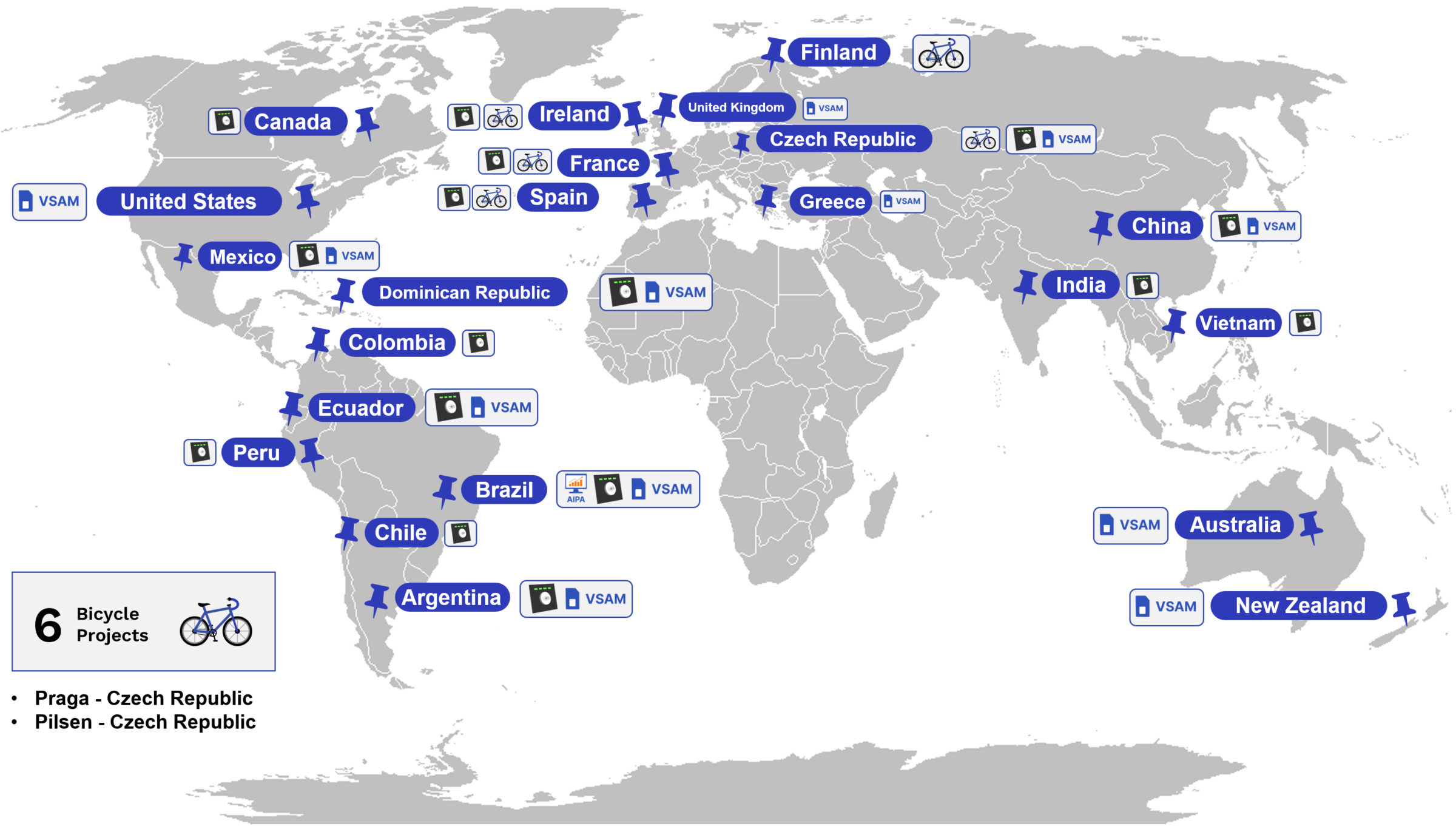Planeta Informática pelo mundo!